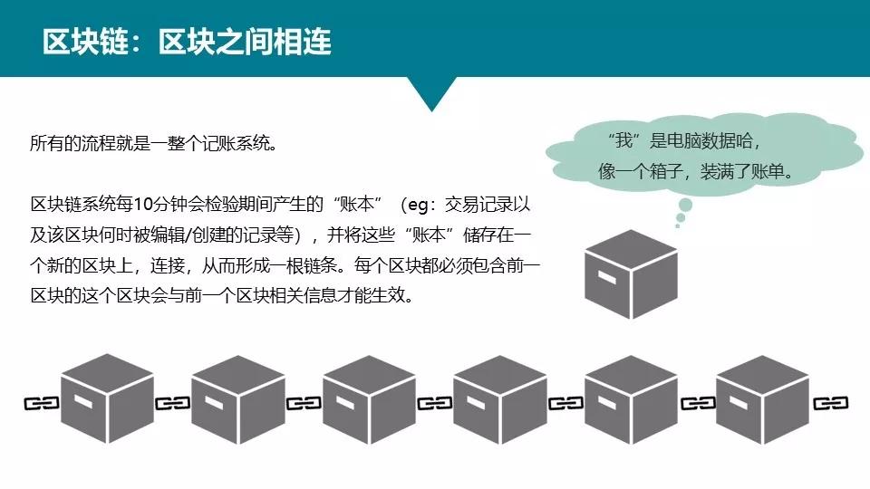 区块链概念解析，探究区块链技术的定义与原理