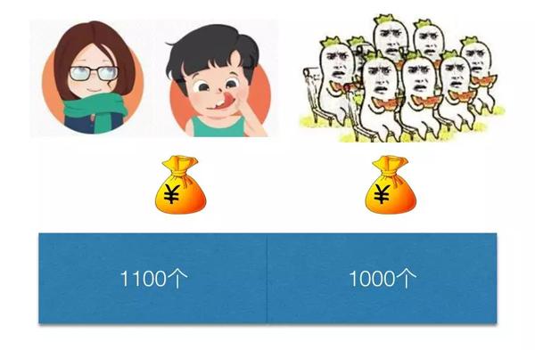 Python与区块链，技术融合的未来展望