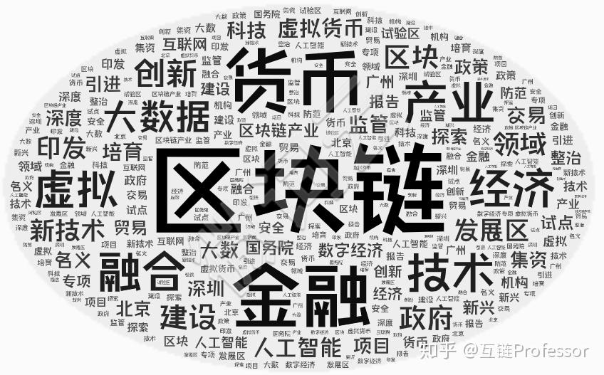 区块链立法的探索与挑战，挑战与前景分析