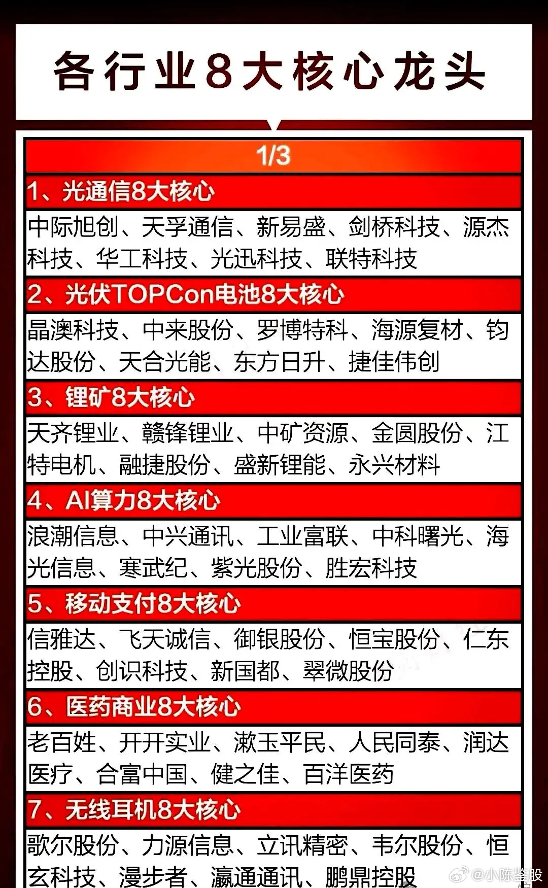 区块链股票龙头引领金融重塑，重塑金融格局的力量之源