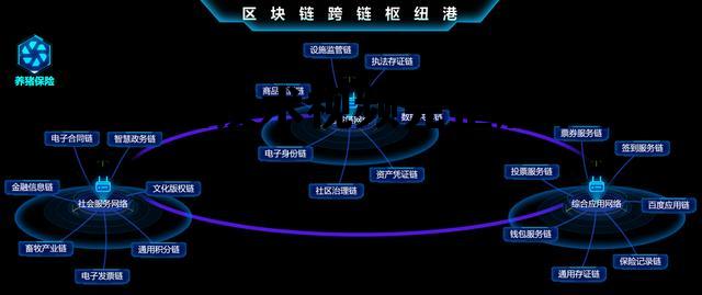 区块链开发视频，引领新时代的科技教育新潮流