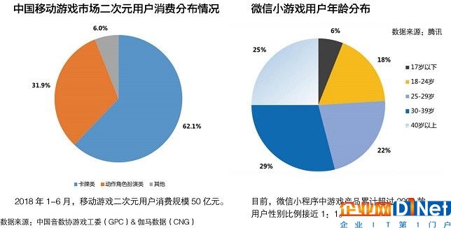 深度解析区块链盈利点，未来展望与盈利机遇探索