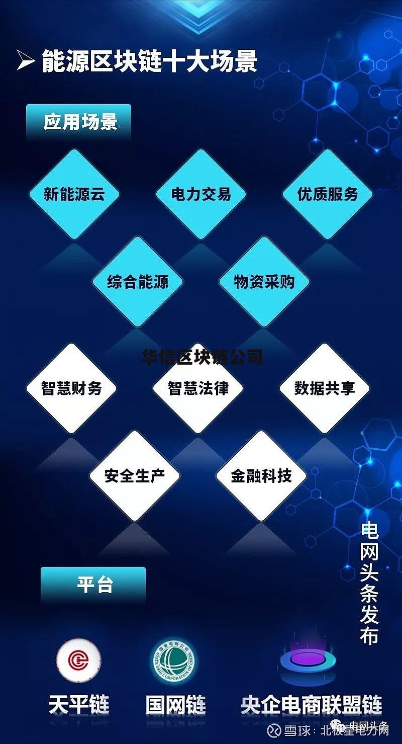 华信区块链，数字时代信任基石重塑者