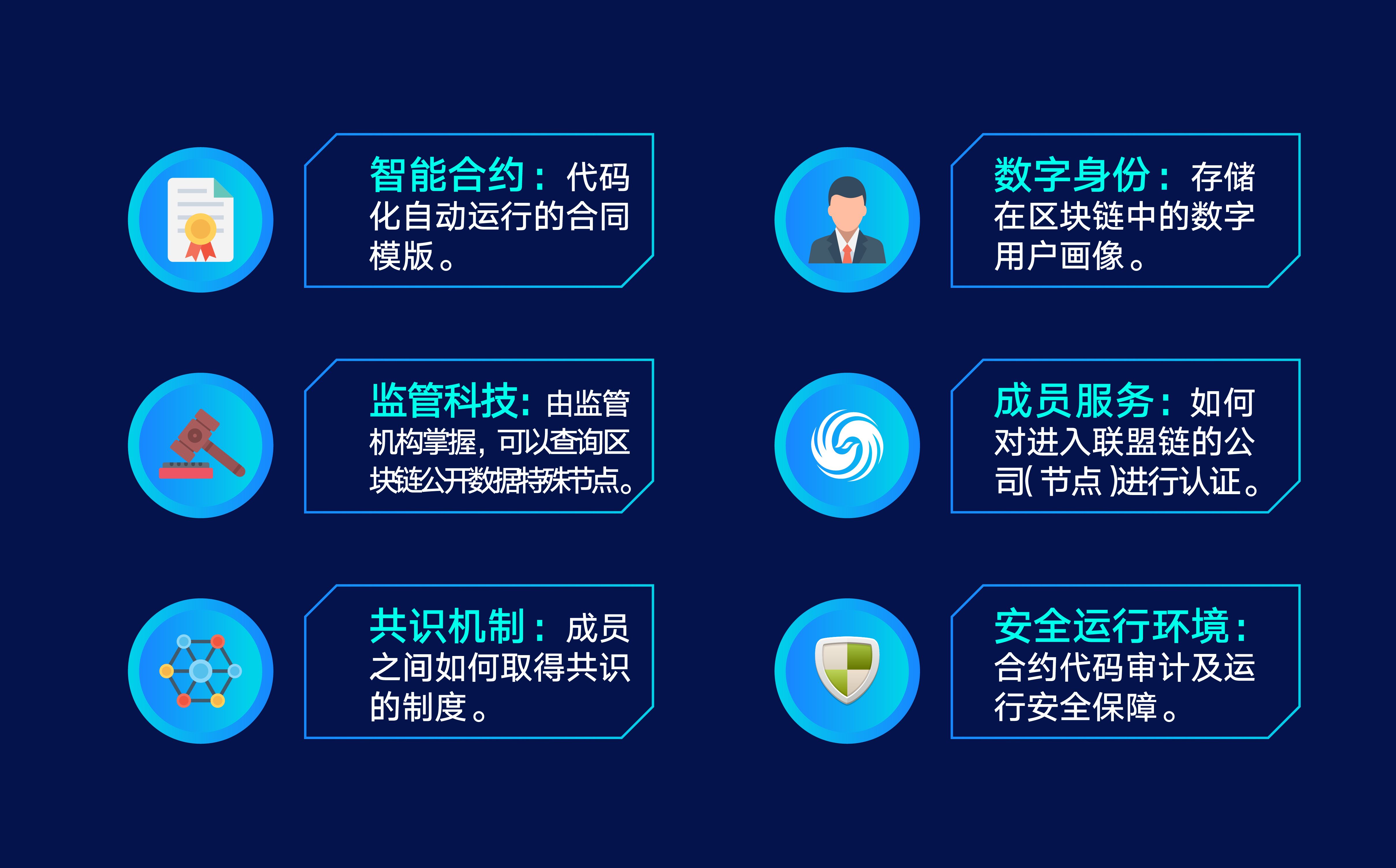 华信区块链，重塑数字时代的信任基石