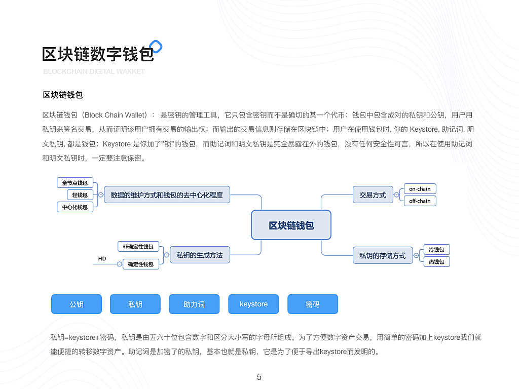 溪悦区块链，数字时代重塑信任与价值先锋