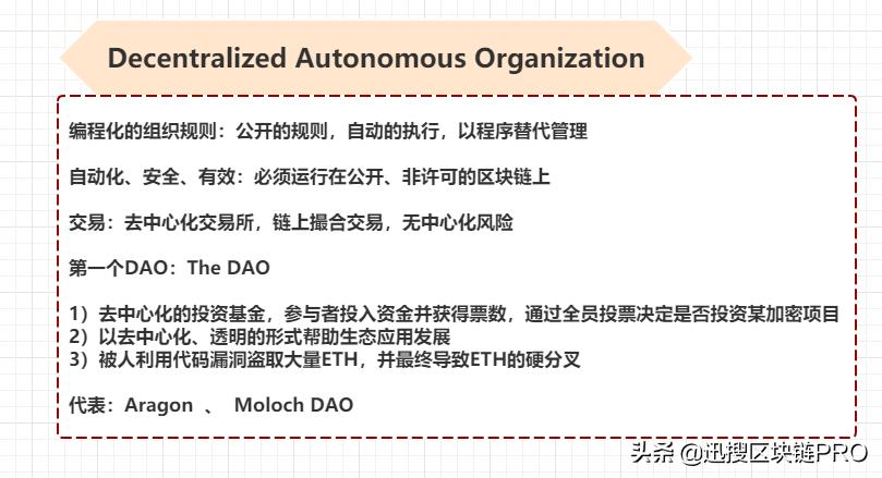 区块链自治性，重塑信任与权力的未来之路