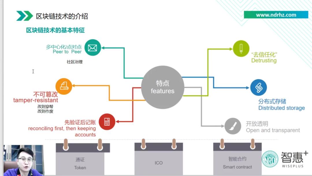 区块链智能制造，重塑制造业未来的新篇章