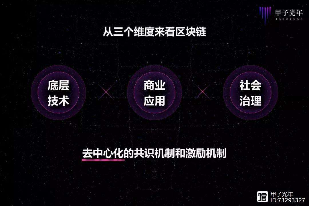 中心化区块链，重塑信任与价值的未来之路探索