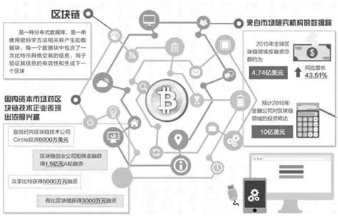 红筹区块链，重塑数字经济的未来力量
