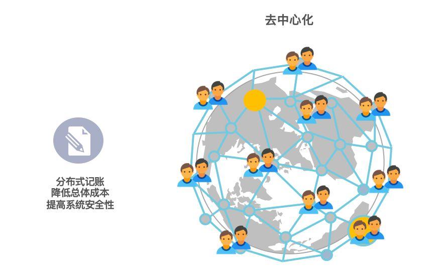 区块链经典书籍，探索数字时代的智慧之源