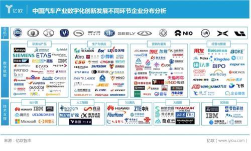 碳排放区块链，重塑绿色未来的数字化创新之道