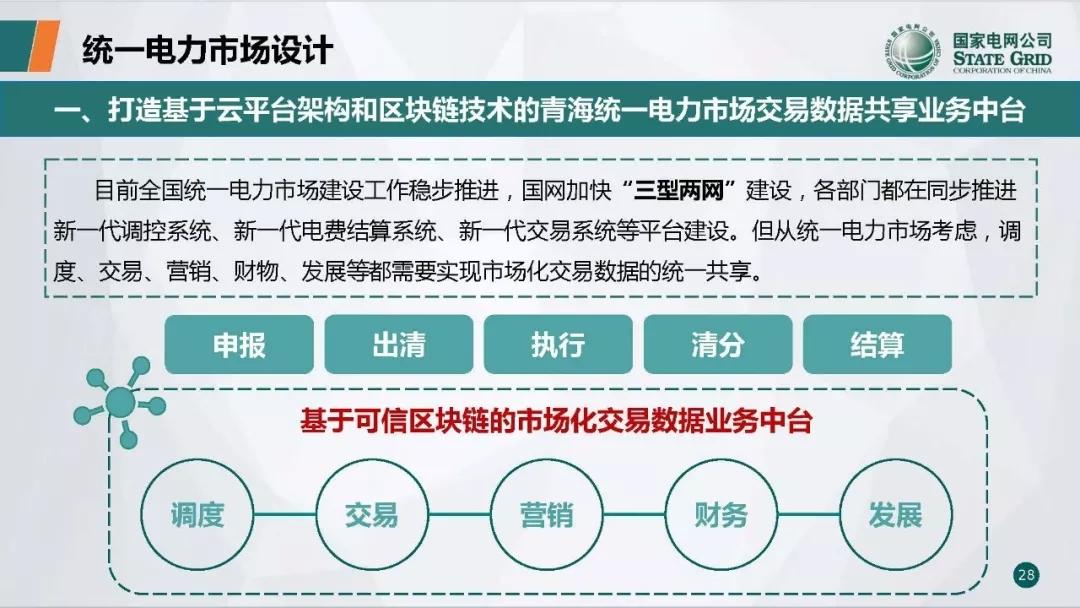 区块链培训PPT，数字化转型的关键技术引领者