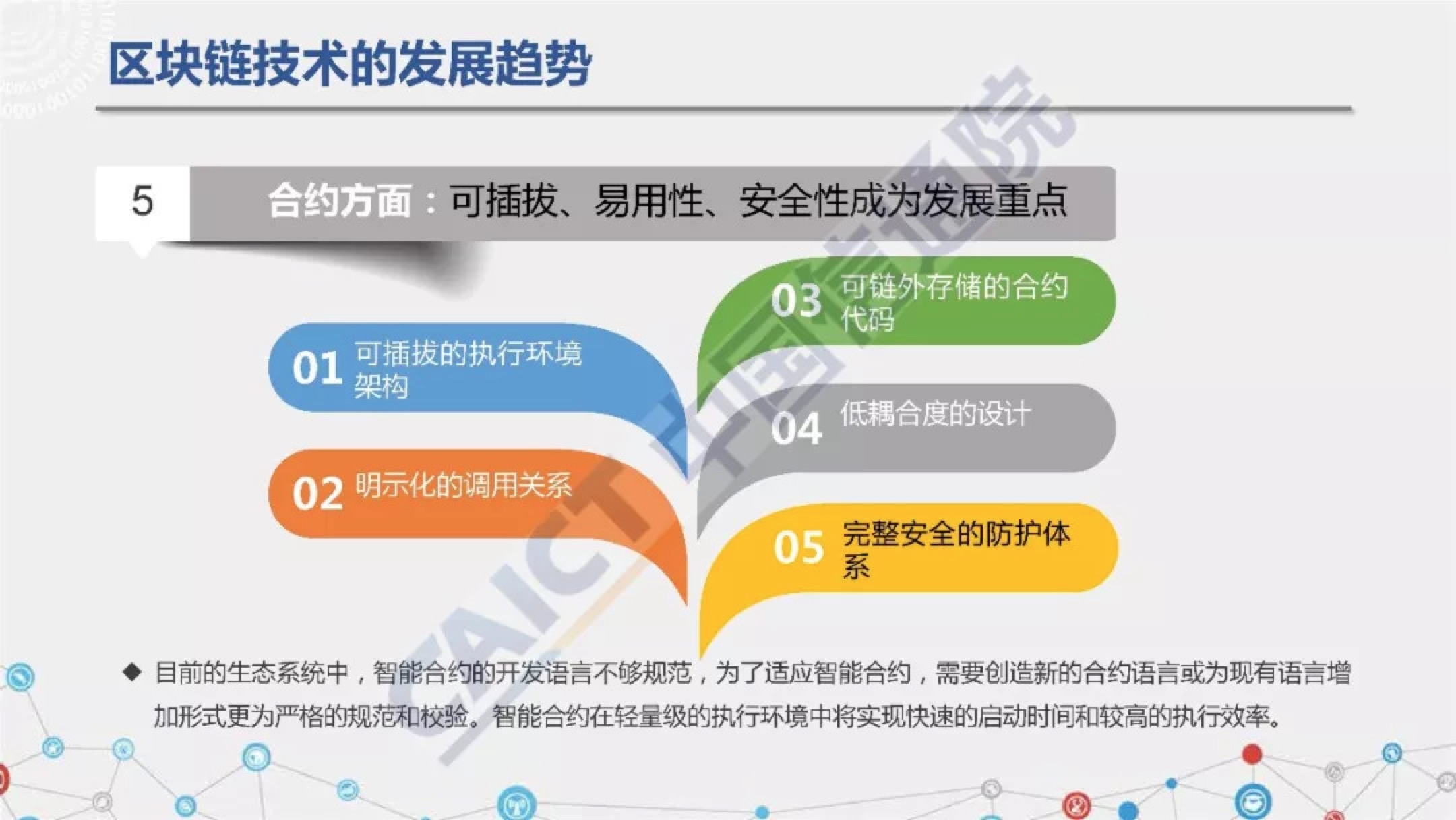 区块链技术趋势，重塑未来的力量