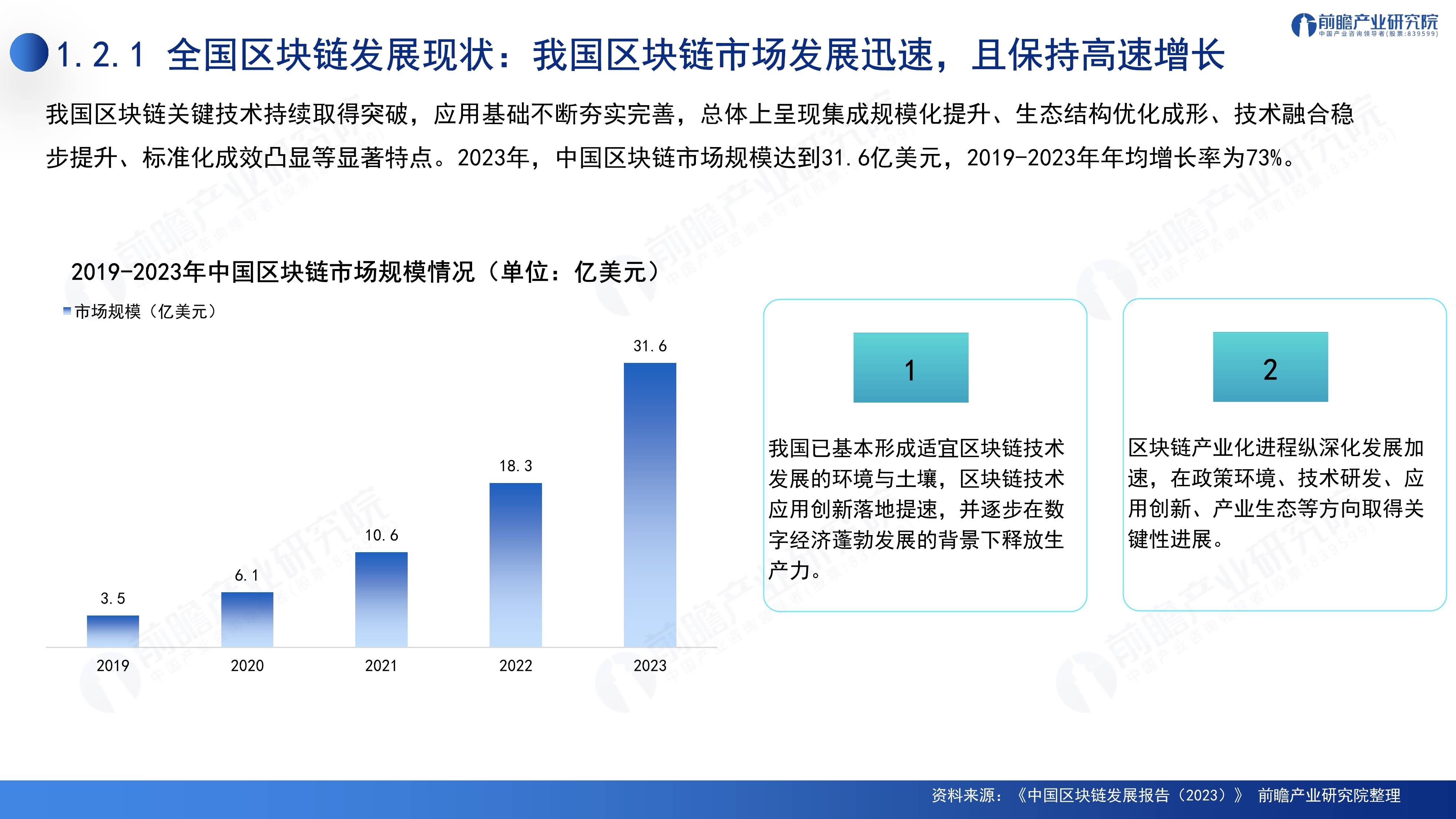 区块链技术趋势，重塑未来的力量