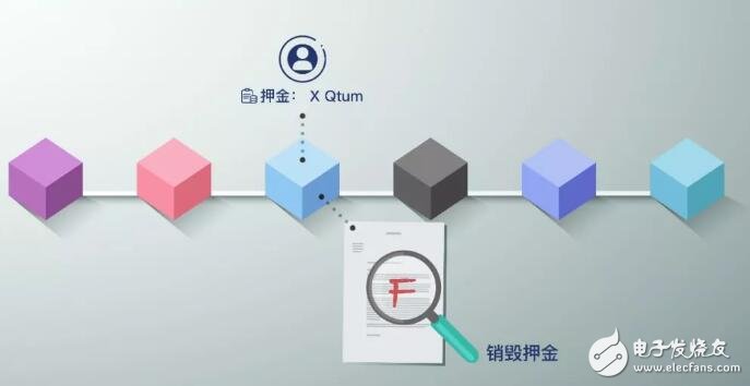 区块链技术深度解析与应用实例探究