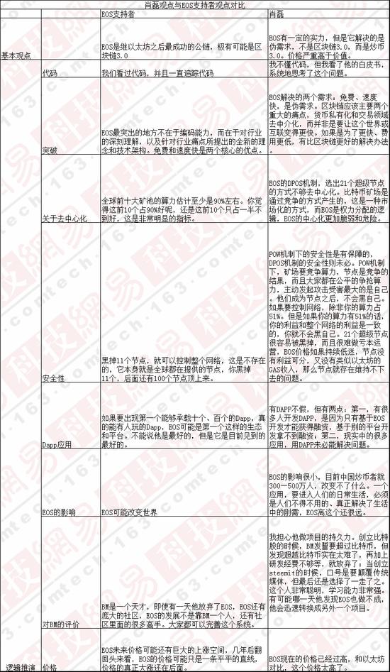 乐视区块链，重塑数字世界的创新篇章