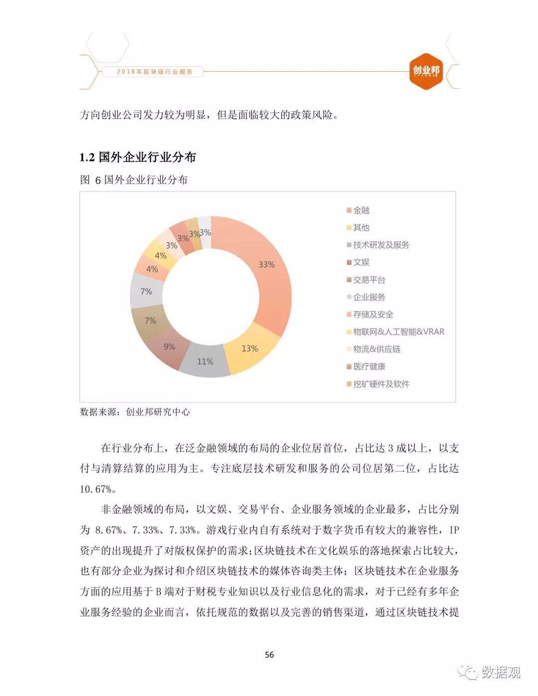 区块链发展报告，现状、趋势与挑战