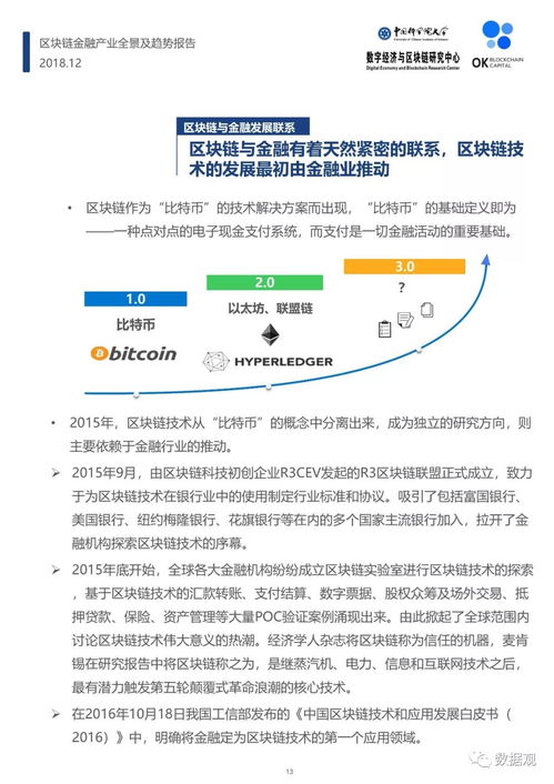 区块链技术深度调研报告