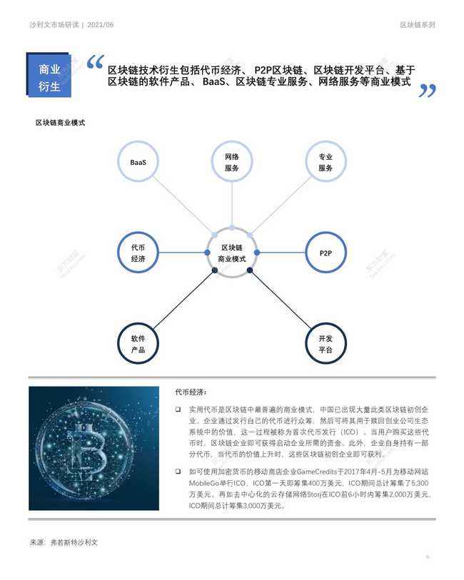 区块链调研报告