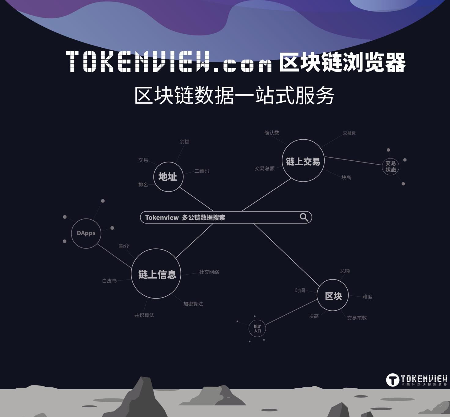 区块链游览器，开启数字世界探索新窗口