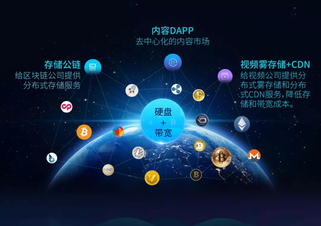 区块链交易网，重塑数字交易新时代的先锋