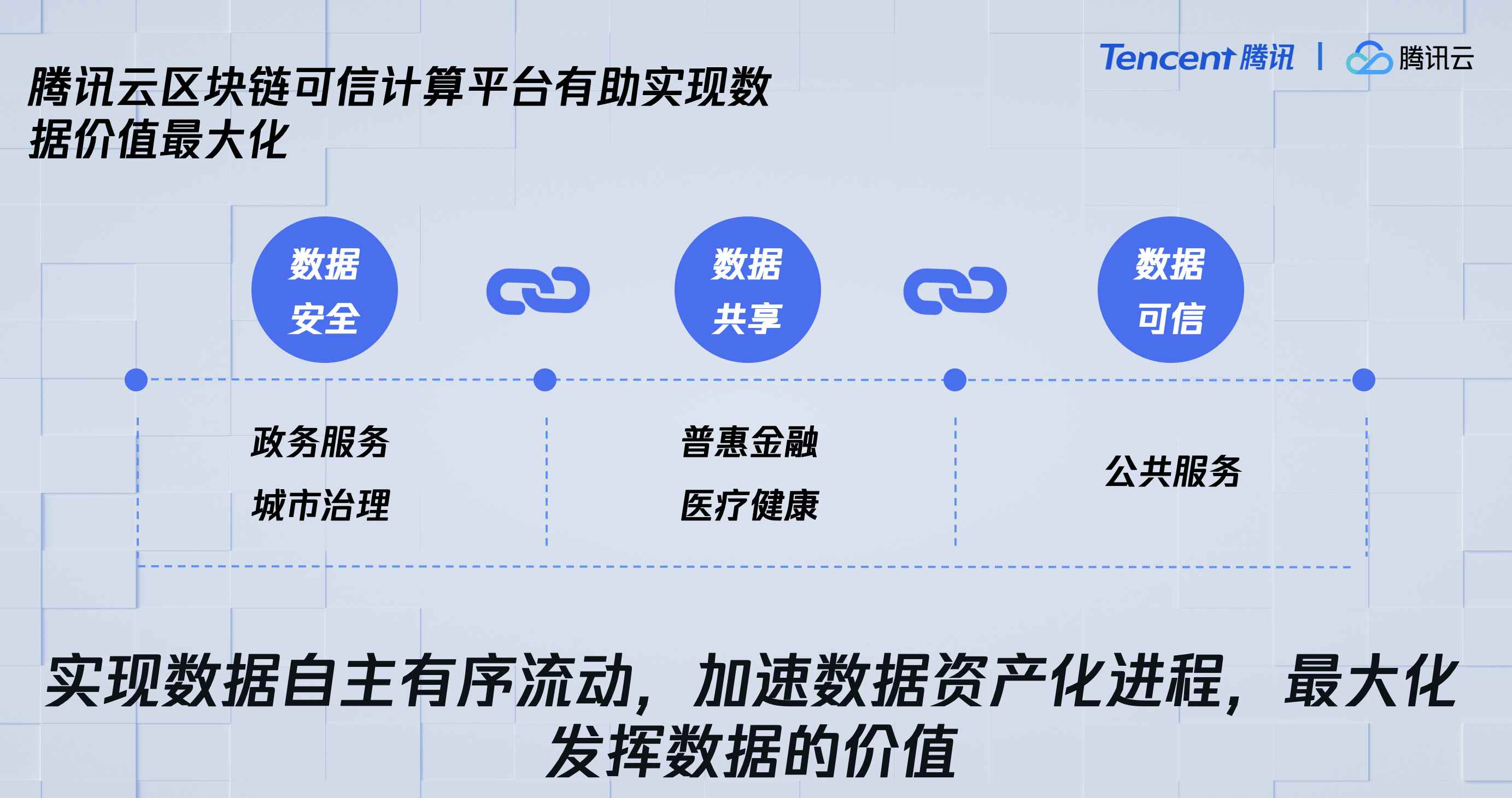 腾讯区块链平台购买指南详解