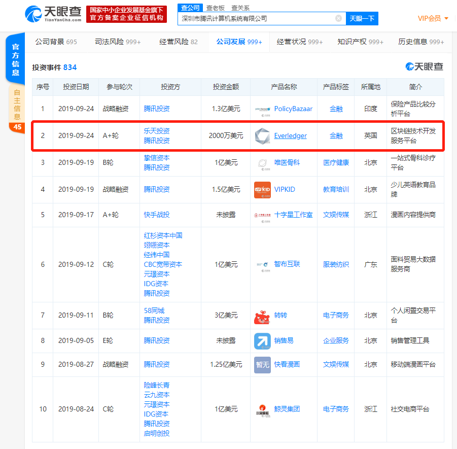 腾讯区块链平台购买指南