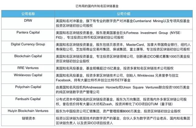 九鼎区块链，数字时代的信任重塑者