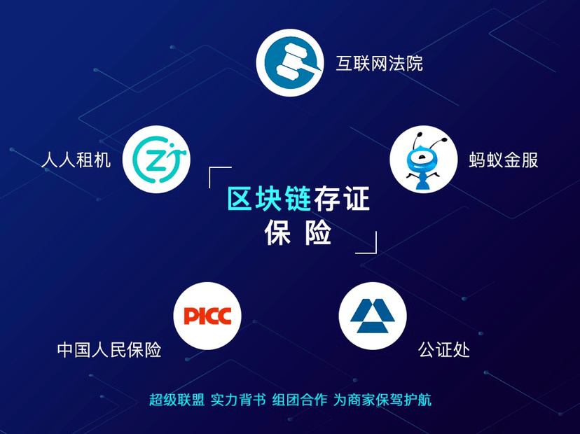 区块链保险网，重塑保险业的新时代引擎