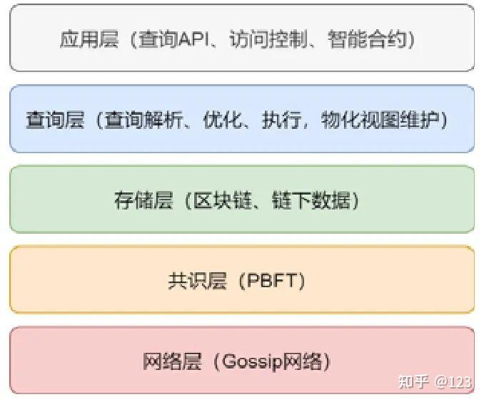 区块链开源代码，重塑信任与透明度的力量