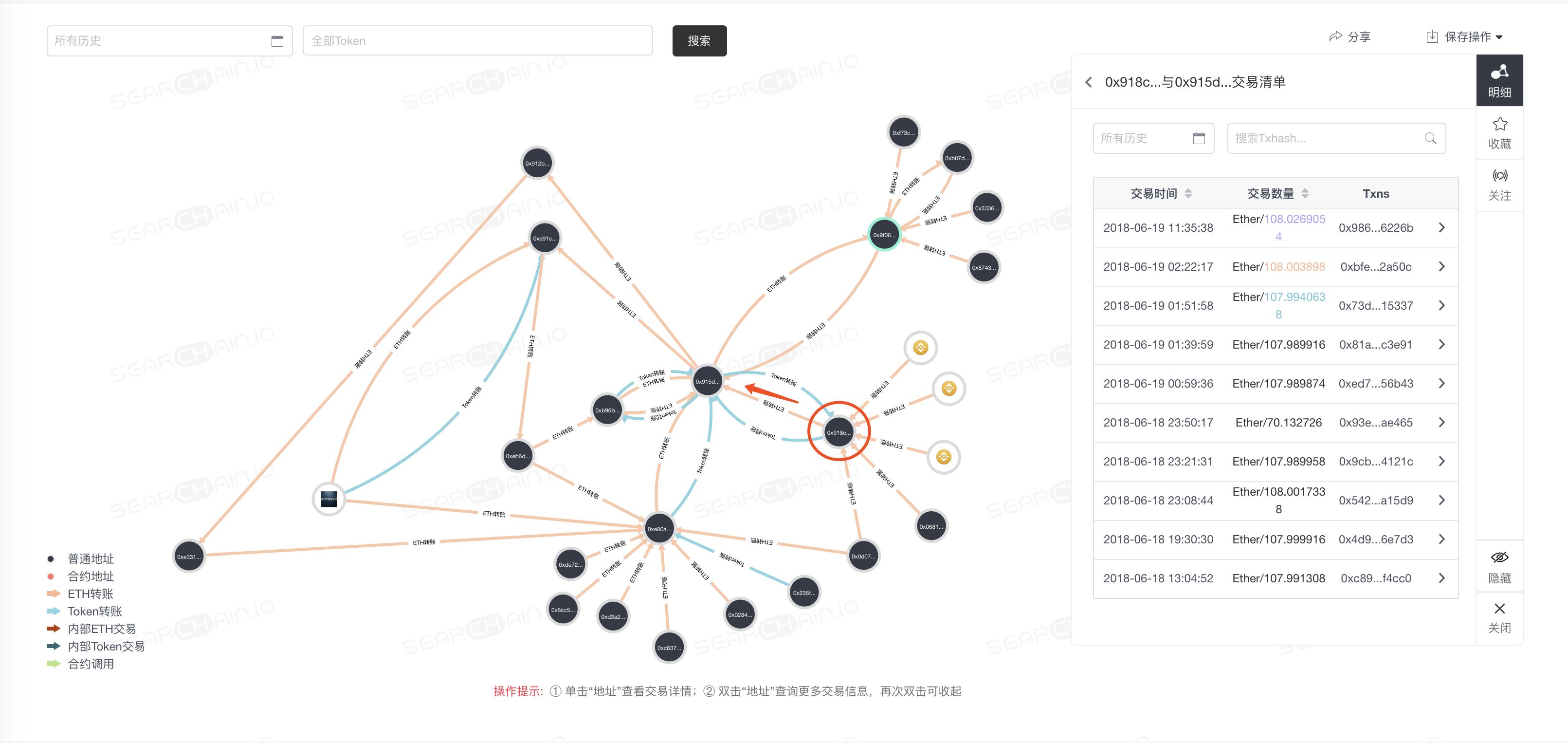 区块链入金系统，重塑金融行业的未来之路