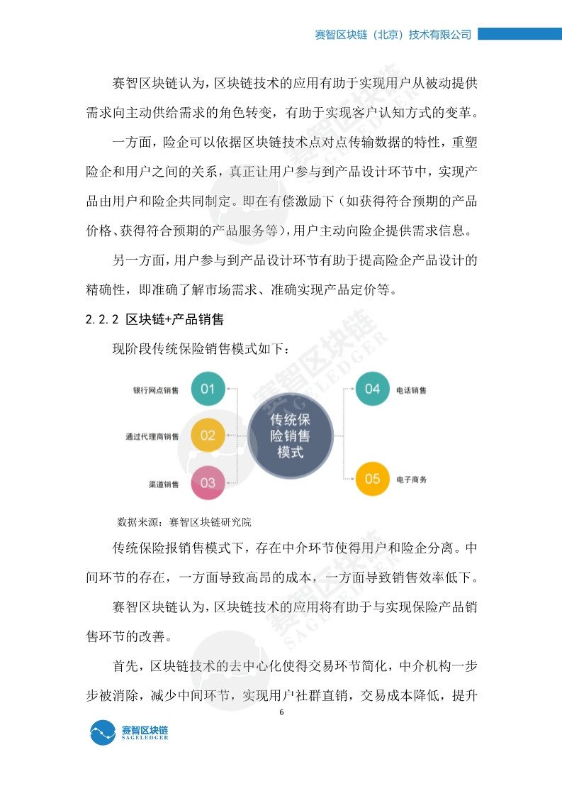 区块链保险做什么，重塑保险业的新机遇与挑战