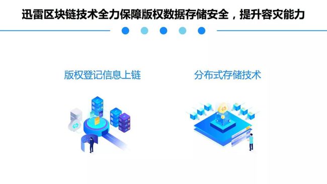 区块链与版权保护，重塑数字时代的著作权管理新模式