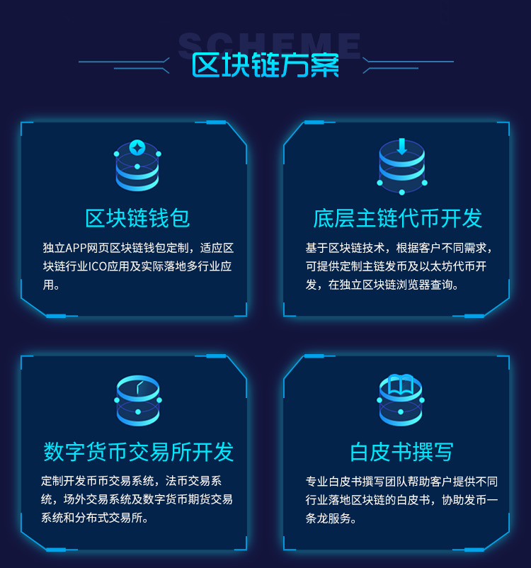区块链钱包的种类与特性概述