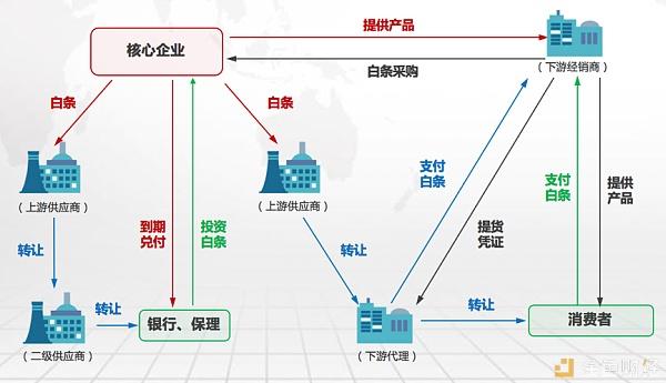 区块链总裁班，引领数字化转型的关键力量