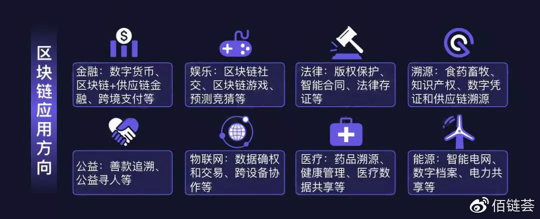 区块链技术的成本与效益，究竟需要多少钱？