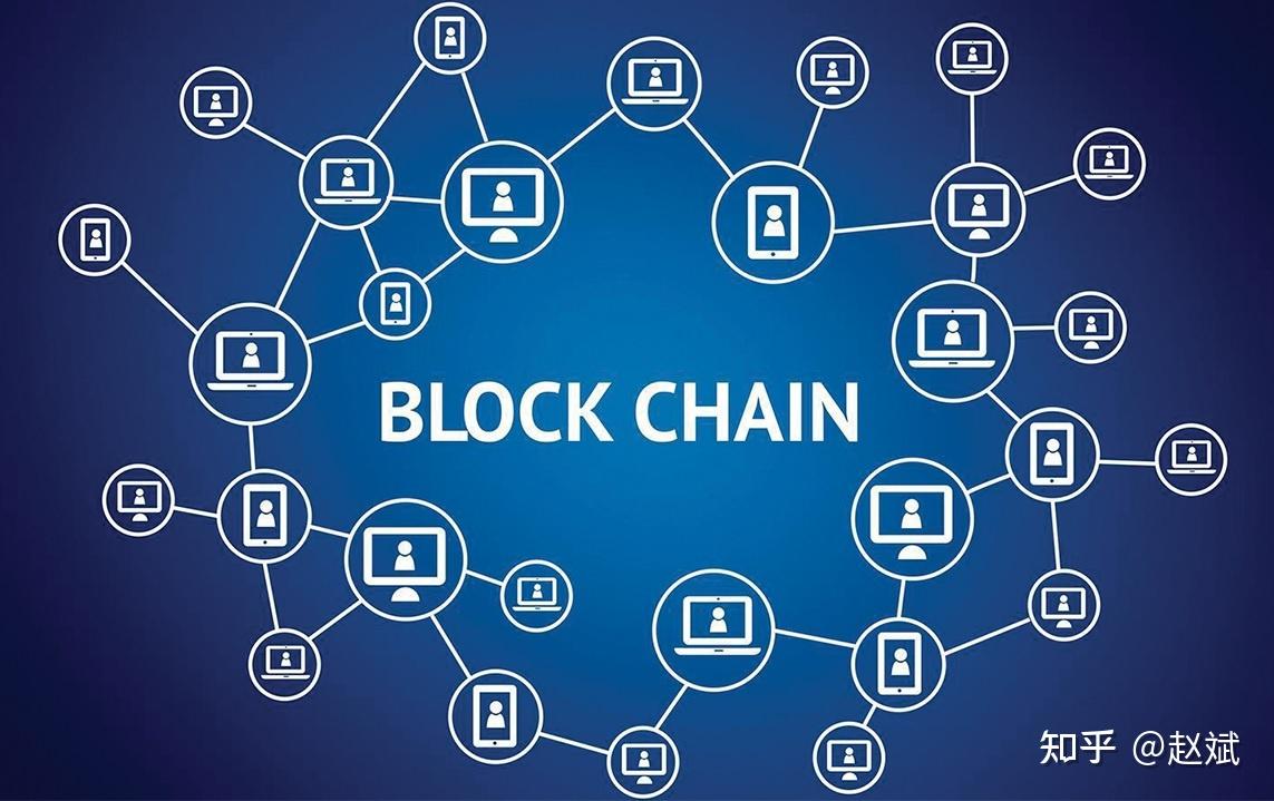 区块链技术知乎，探索与洞察
