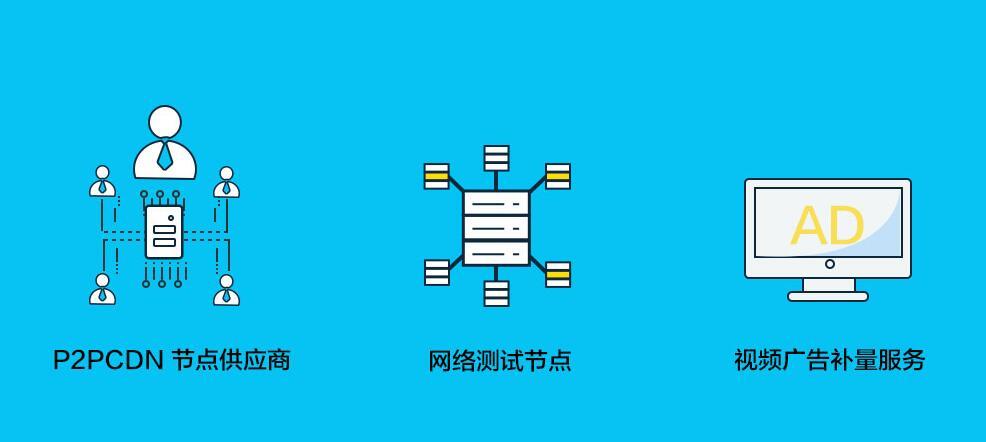 区块链挖矿软件定制，深度解析与实际应用