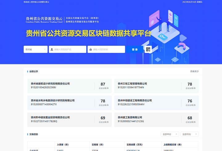 贵州区块链交易所，引领数字资产交易新时代领航者