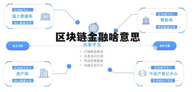 区块链金融，重塑金融生态的新力量
