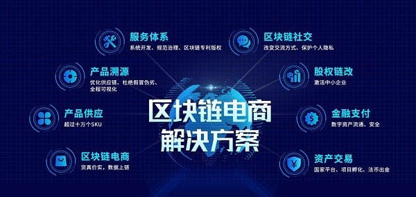 区块链新零售，重塑零售业的新篇章