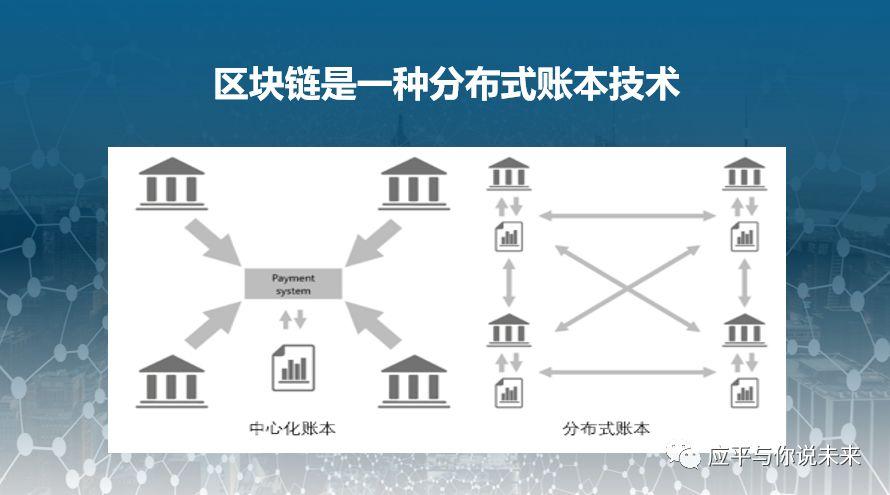区块链分布式账本，重塑信任与透明度的革命性技术