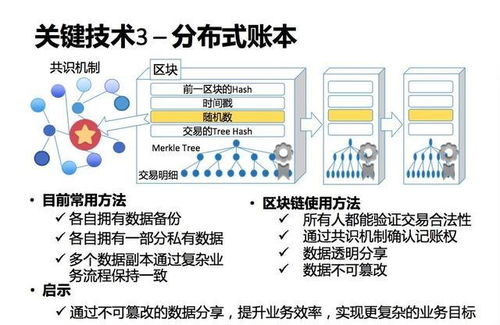区块链分布式账本，重塑信任与透明度的革命性技术