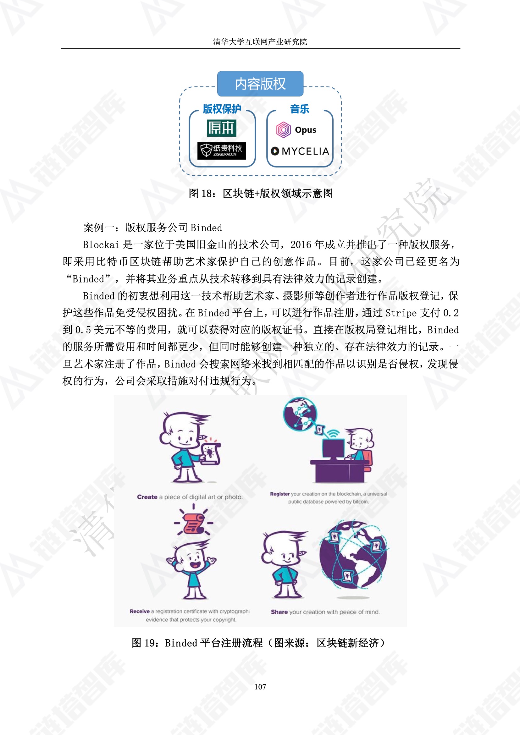 区块链白皮书代写，探索未来数字世界的蓝图