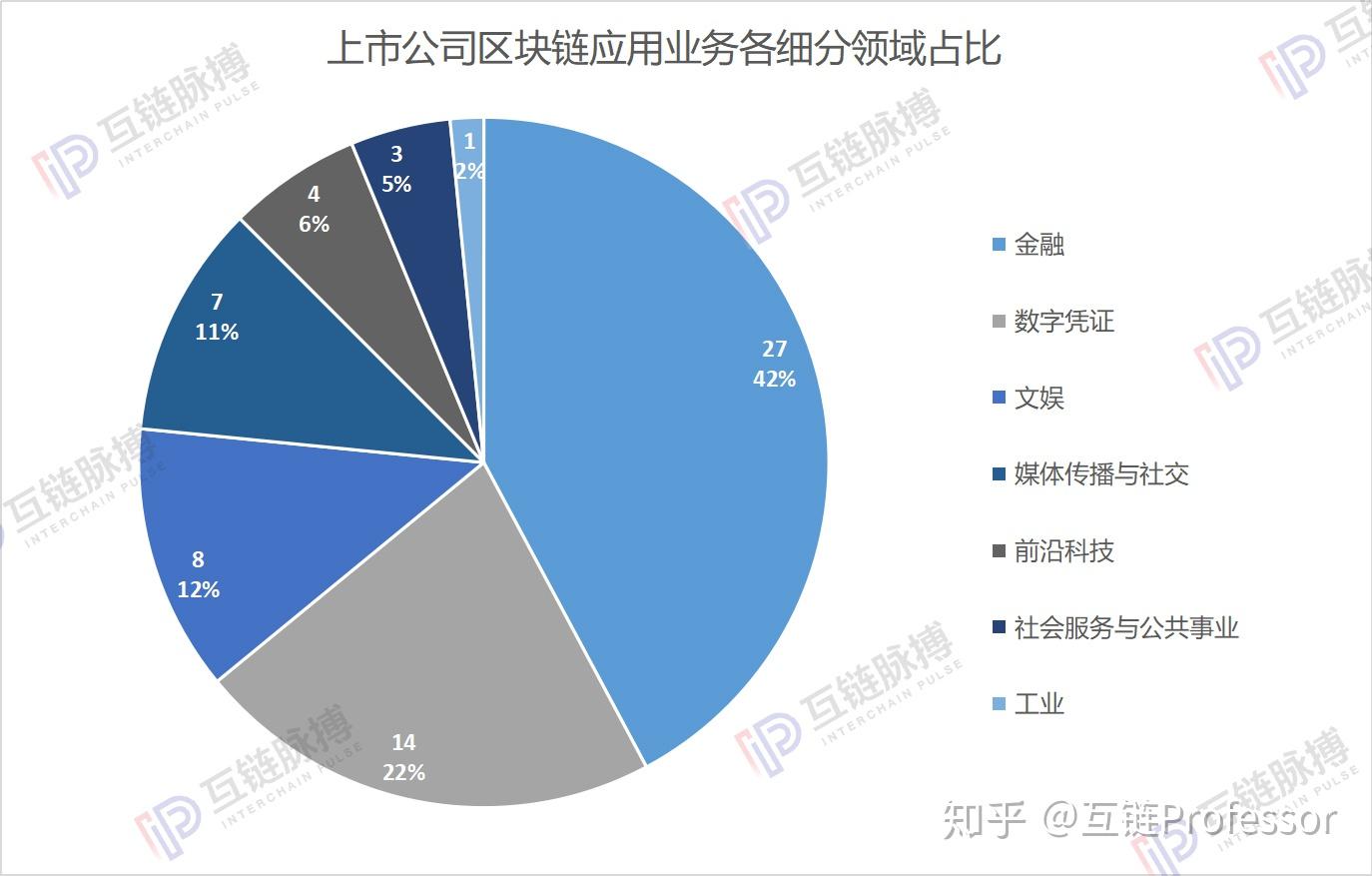 国内区块链公司前十，行业领军者的深度解析