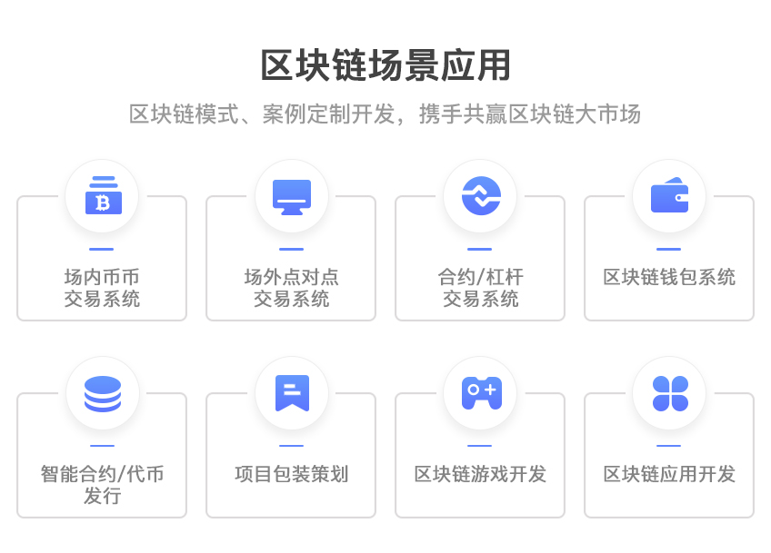 区块链开发交易软件，重塑数字交易的新时代