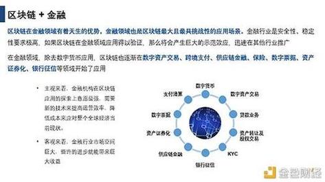金亿区块链，数字时代价值传输的重塑者