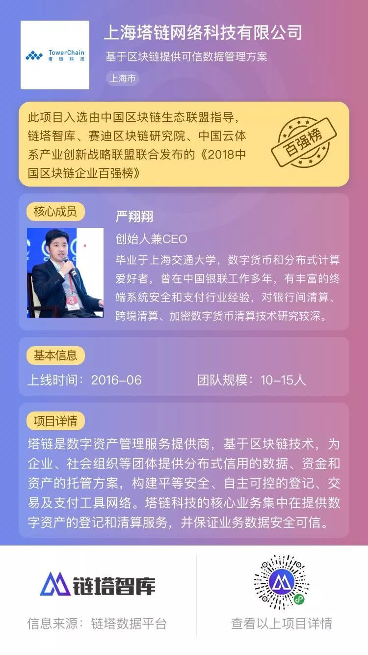 国盾区块链官网，前沿技术的探索门户