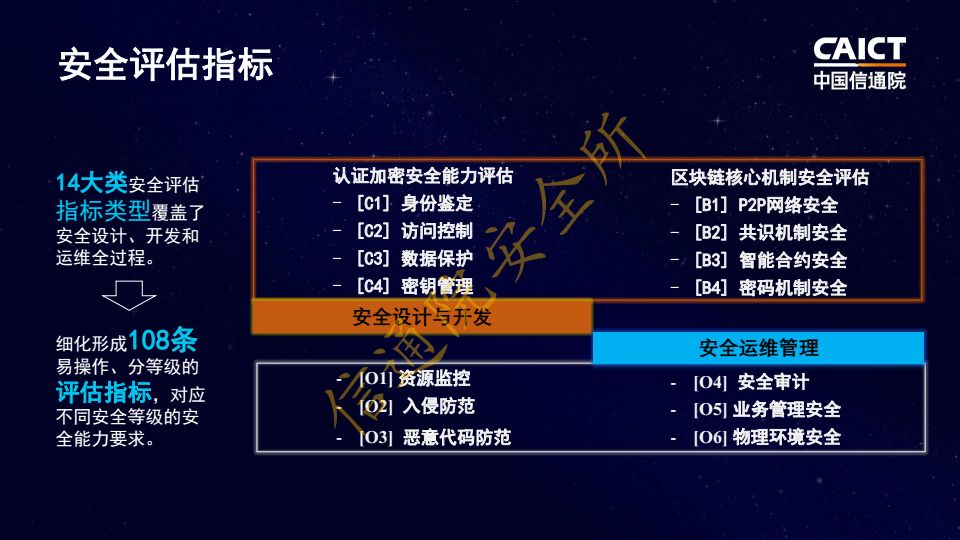 国盾区块链官网，探索前沿技术的门户