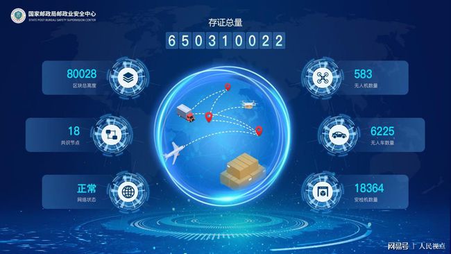 鹏程实验室区块链，引领未来数字时代的先锋力量